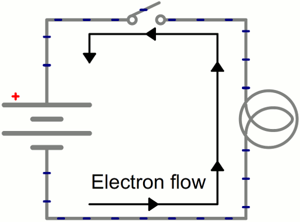 circuit flow