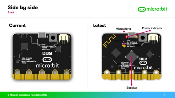 micro:bit v2 vs micro:bit 1.5 back