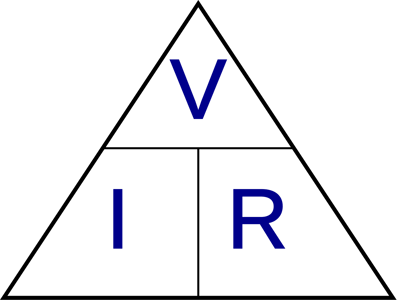 Ohm's Law