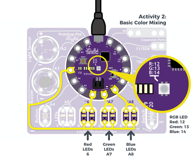 circuit for LilyPad ProtoSnap Plus Activity 2